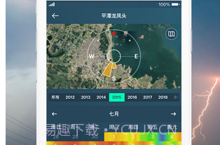 Windy气象v39.3.12截图