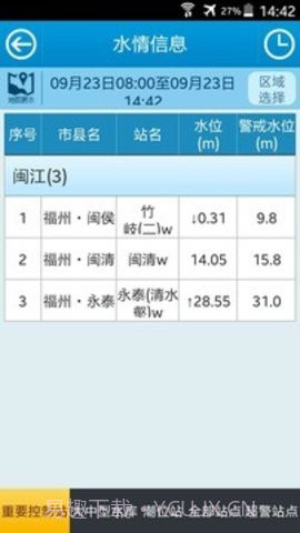 福州防汛通APP 1.71截图2
