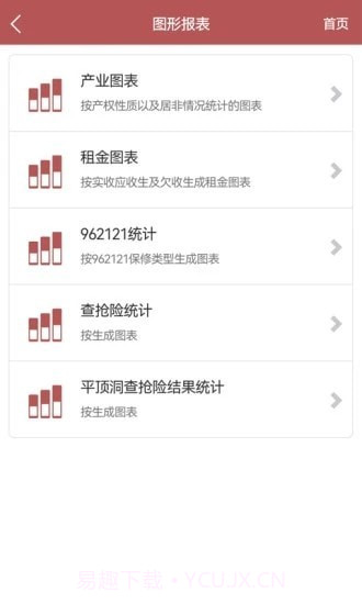 南房物业截图3 南房物业截图3